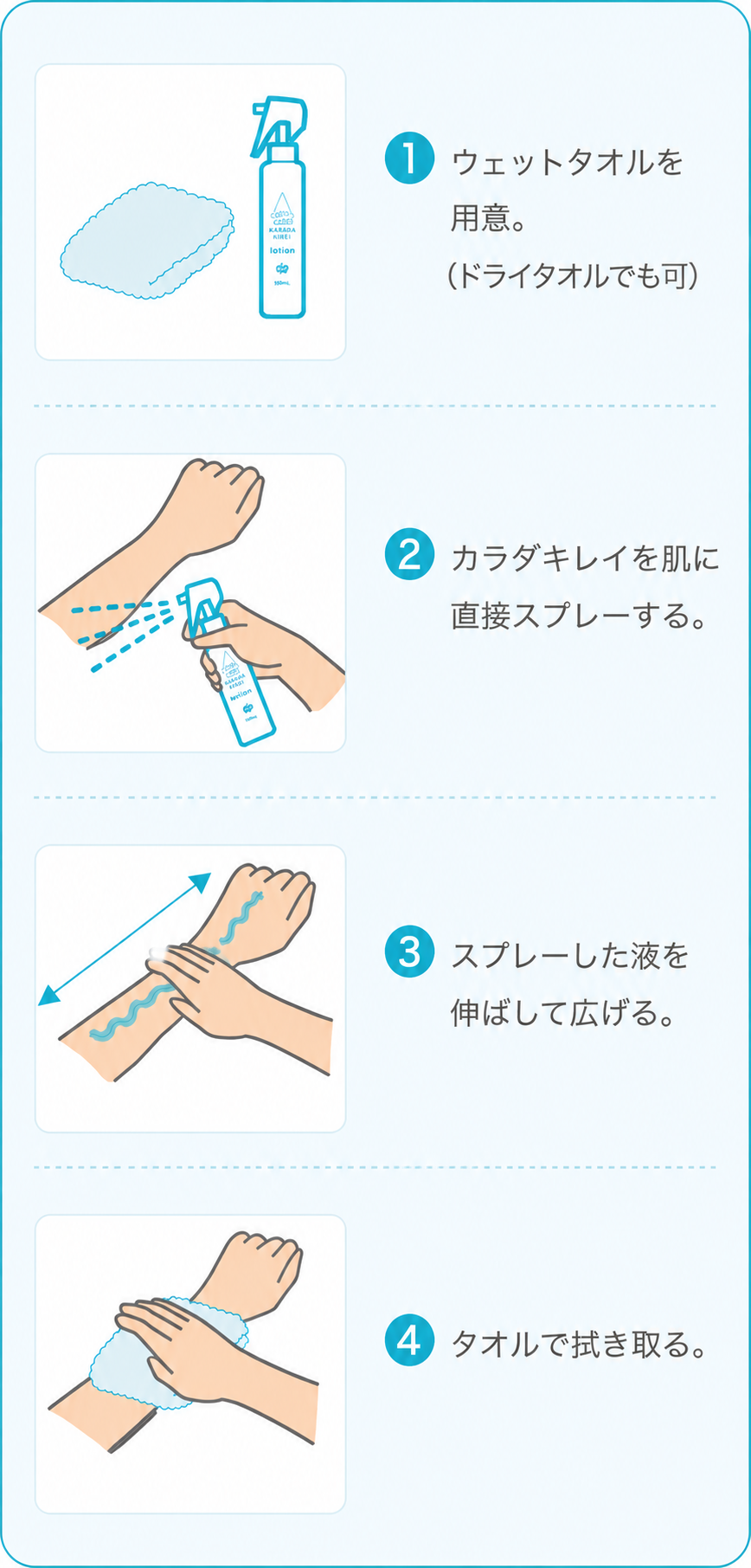 カラダキレイの使い方